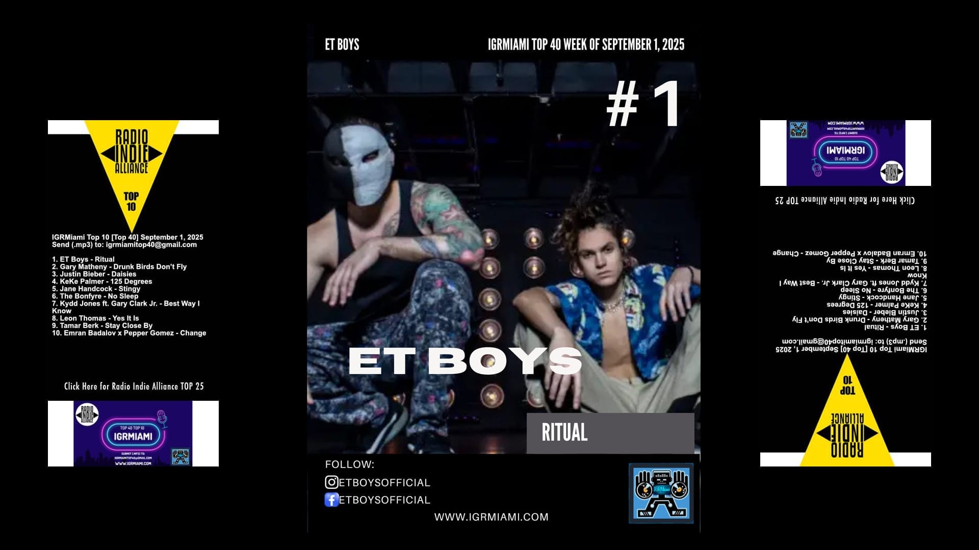 ET Boys celebrate hitting #1 on the IGRMiami / Radio Indie Alliance Top 10 [Top 40] Chart, 2025 independent music chart success.